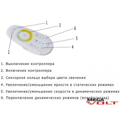 LED диммер multi white 12A RF 144W (touch) white 2.4GHz