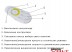 LED диммер multi white 12A RF 144W (touch) white 2.4GHz