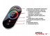 RGB контроллер 24A RF 288W (touch) black RGB контроллер 24A RF 288W (touch) black
