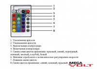 RGB контроллер 6A IR 72W (24 кнопки) mini