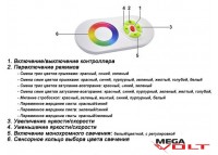 RGB контроллер 18A RF 216W (touch) white premium