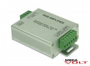 RGB усилитель 18A 216W