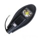 LED светильники уличные