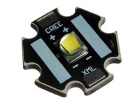 Светодиоды (LED)