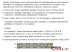Техническая светодиодная лента SMD 2835 (100 LED/m) IP20 premium 260-300 mA (white)