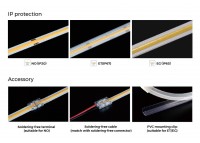 LED стрічка COLORS COB-24V-IP20 9.6W 720Lm 3000K 5м (DRF10-24V-8mm-WW)