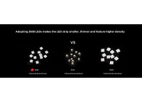 LED стрічка COLORS 120-3838-24V-IP33 10W RGB 5м (DA120RGB-24V-8mm)