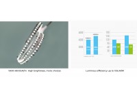 LED стрічка COLORS 160-2835-24V-IP20 16.4W 2400Lm 3000K 5м (DS8160-24V-10mm-WW)