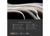 LED стрічка RISHANG COB-24V-IP20 10W 800Lm 2700K 5м (RM0801EC-A-SW)