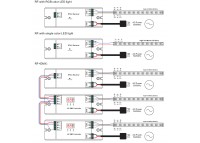 LED контролер (SR-1009HT)