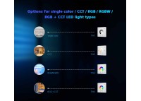Сенсорна Панель CCT контролера DEYA на 1 зону (TW2), чорна