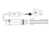 Пульт LED димера на 4 зони (SR-2819S-CCT)